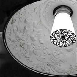 Designer Touch Decorative Modern Contemporary Painting Resin Pendant Light