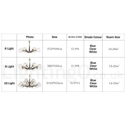 Designer Touch Decorative Retro Vintage Magic Bean Rustic Chandelier with Multi Colours Glass Shades