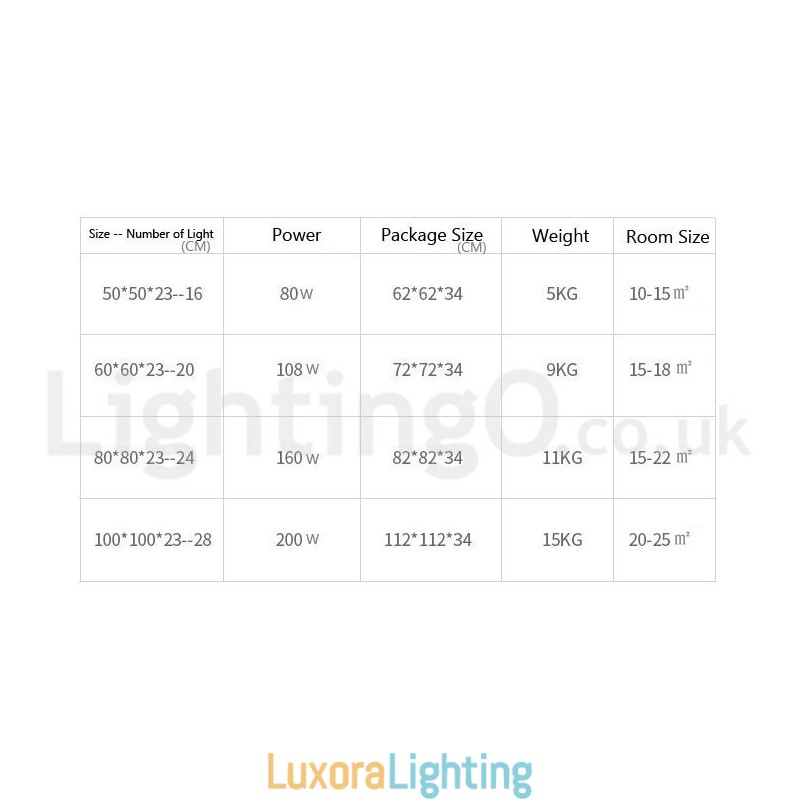 Designer Touch Decorative Bird's Nest Dimmable Modern Comtemporary Alumilium Flush Mount Ceiling Light Also Can Be Used As Wall Light