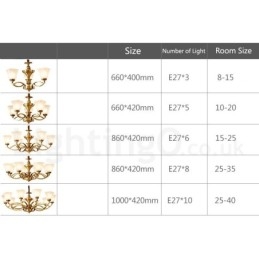 Designer Touch Decorative Pure Brass Large Luxurious Rustic Retro Vintage Brass Pendant Chandelier with Glass Shades