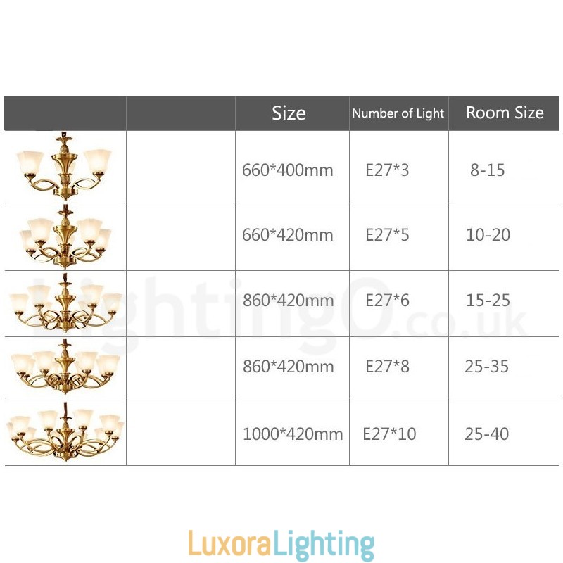 Designer Touch Decorative Pure Brass Large Luxurious Rustic Retro Vintage Brass Pendant Chandelier with Glass Shades