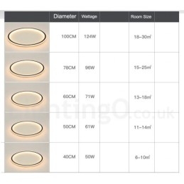 Designer Touch Decorative Ultra Thin Dimmable Modern Contemporary Nordic Style Flush Mount Ceiling Lights with Remote Control Also Can Be Used As Wall Light