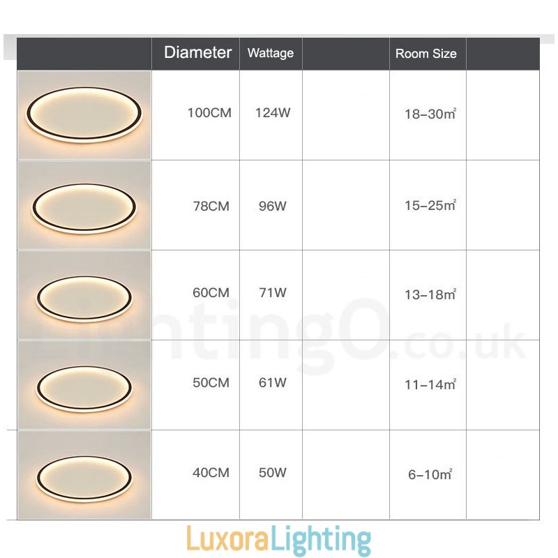 Designer Touch Decorative Ultra Thin Dimmable Modern Contemporary Nordic Style Flush Mount Ceiling Lights with Remote Control Also Can Be Used As Wall Light