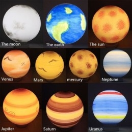 Designer Touch Decorative Nordic Planet Design Pendant Lamp Unique Solar System Planets Chandelier