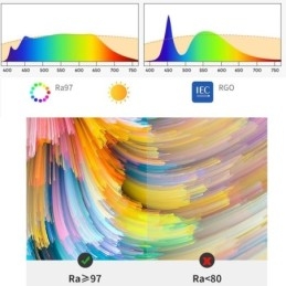 Designer Touch Decorative Retro Pendant Light Creative Wooden Ceiling Light