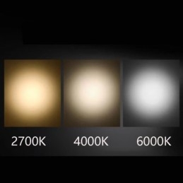 Designer Touch Decorative Spot Light Stage KTV Ceiling Spotlight 4 Levels Of Aperture Adjustment