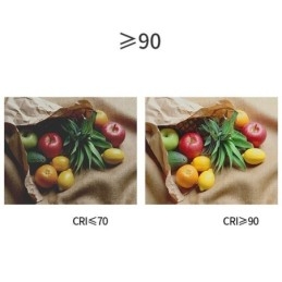 Designer Touch Decorative Spot Light Stage KTV Ceiling Spotlight 4 Levels Of Aperture Adjustment