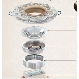 Designer Touch Decorative Spot Lights Mini Style Traditional Classic Resin