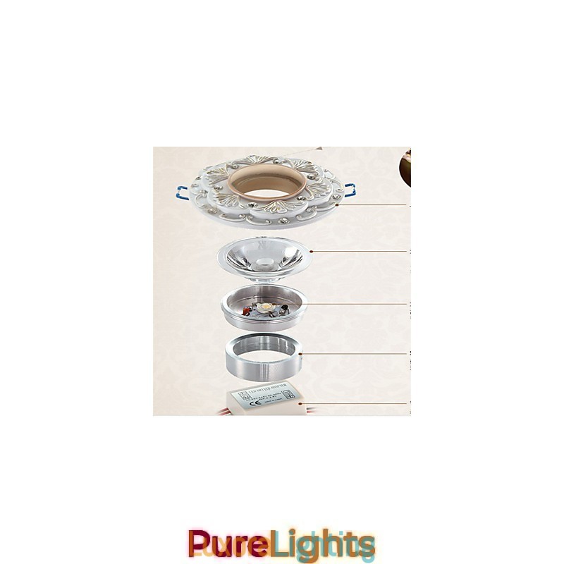 Designer Touch Decorative Spot Lights Mini Style Traditional Classic Resin