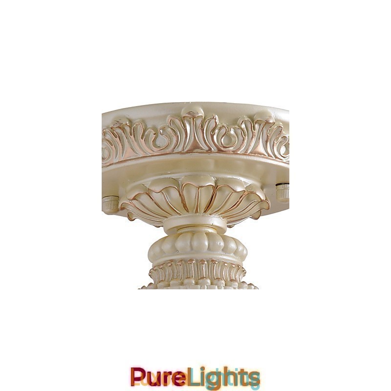 Designer Touch Decorative Traditional Classic Mini Style Painting Resin Flush Mount Spot Lights