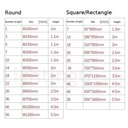 Designer Touch Decorative Creative Engineering Stage Meteorer Crystal Ball Pendant Light